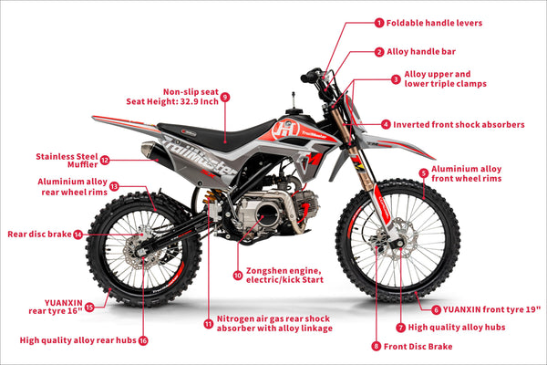 SX125SellingFeatures_grande.