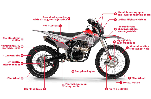 TrailMaster JHL MX250 223cc Dirt Bike TrailMaster JHL MX250 223cc Dirt Bike