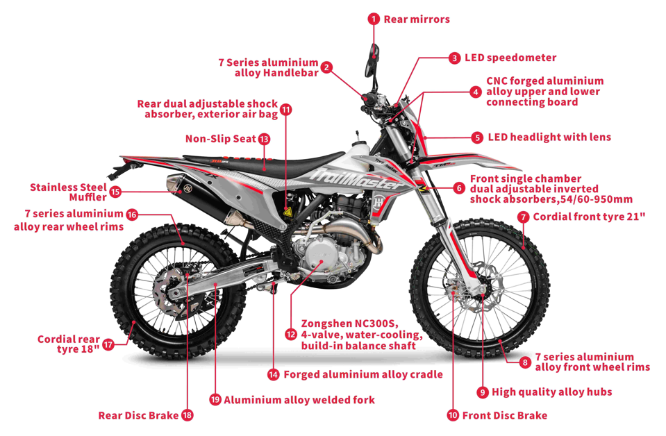 Trailmaster JHL LX300 Dirt Bike, 283cc | MotoBuys